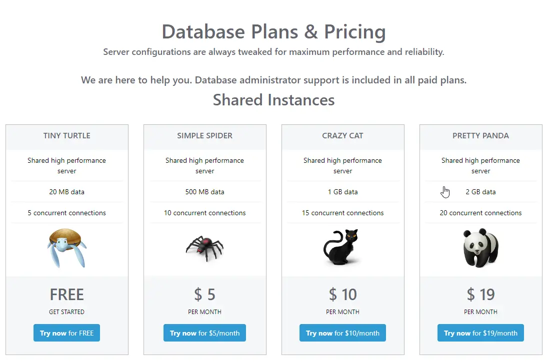 elephantsql.com plans