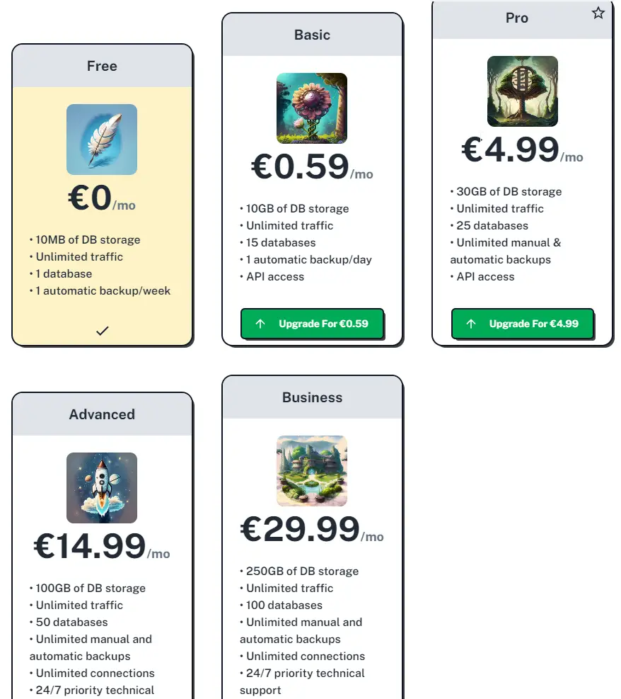 filess.io pricing filess.io pricing